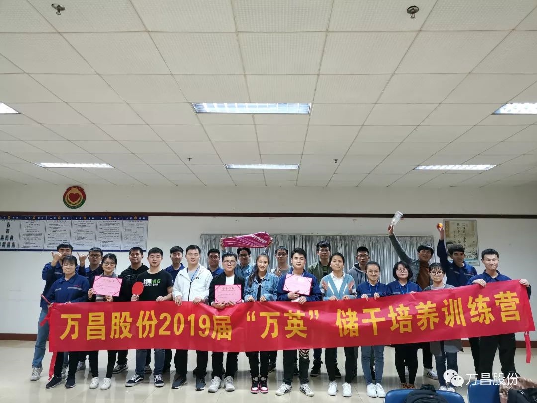 萬昌2020年校招:不要標(biāo)題，只要你！